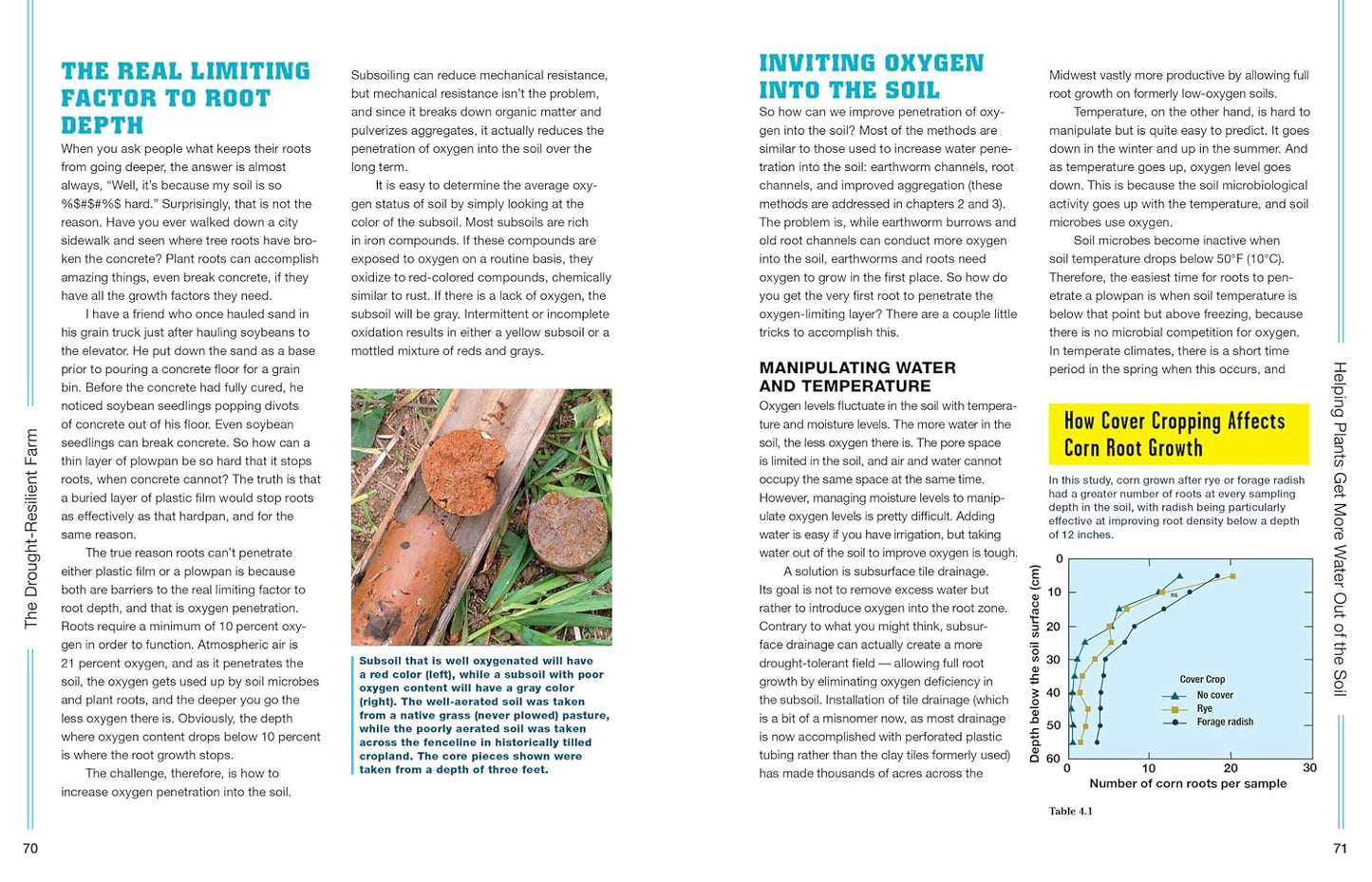 The Drought-Resilient Farm: Improve Your Soil's Ability to Hold and Supply Moisture for Plants; Maintain Feed and Drinking Water for Livestock When Rainfall is Limited; Redesign Agricultural Systems to Fit Semi-Arid Climates