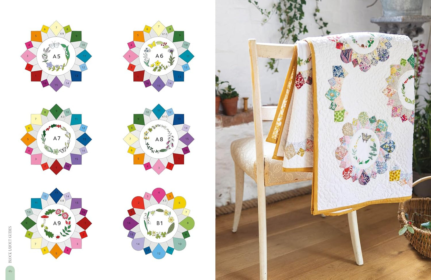 Alice's Wonderland Sampler Quilt: 100 Quilt Blocks to Improve Your Sewing Skills