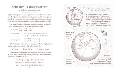 Useful Formulae: Mathematical & Physical by Matthew Watkins