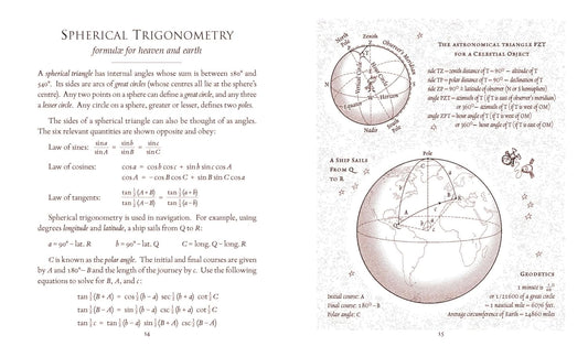 Useful Formulae: Mathematical & Physical: Mathematical & Physical