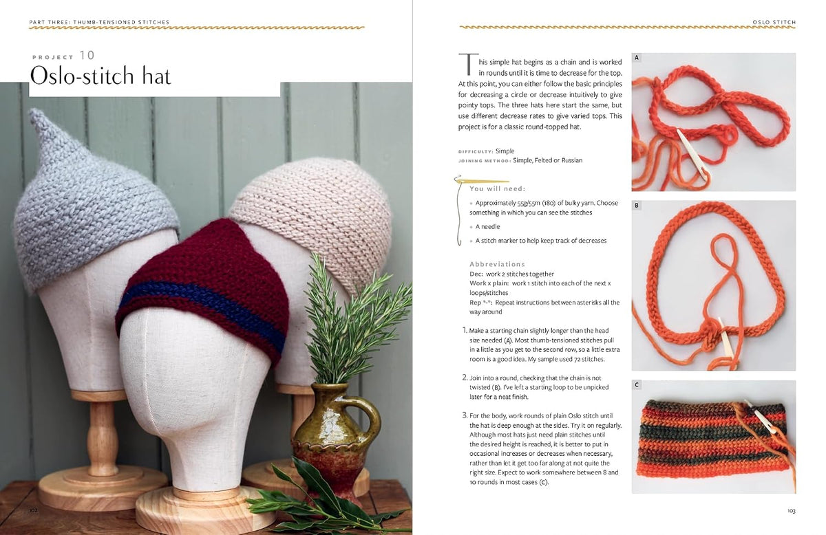 Nalbinding - It's Not Knitting