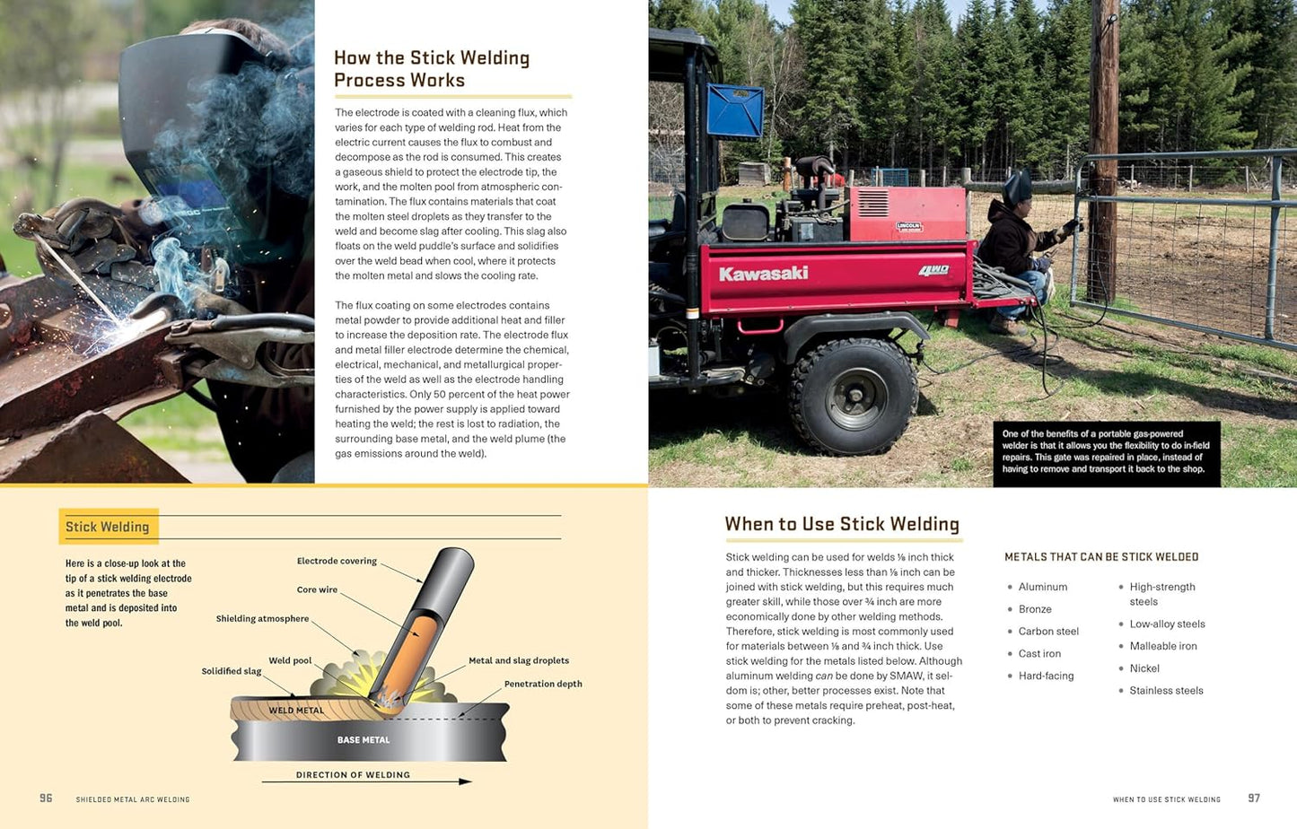 Basic Welding for Farm and Ranch: Essential Tools and Techniques for Repairing and Fabricating Farm Equipment by William Galvery