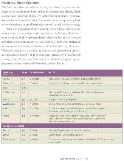 The Elderberry Book: Forage, Cultivate, Prepare, Preserve: Forage, Cultivate, Prepare, Preserve