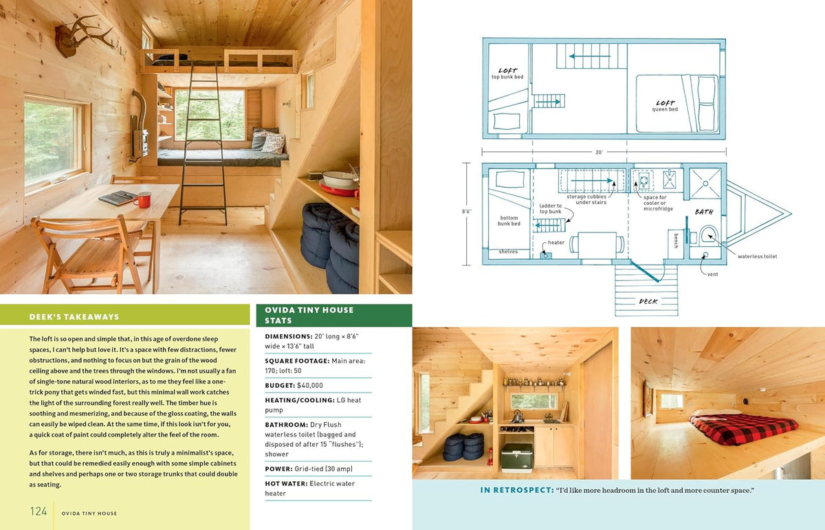 Micro Living