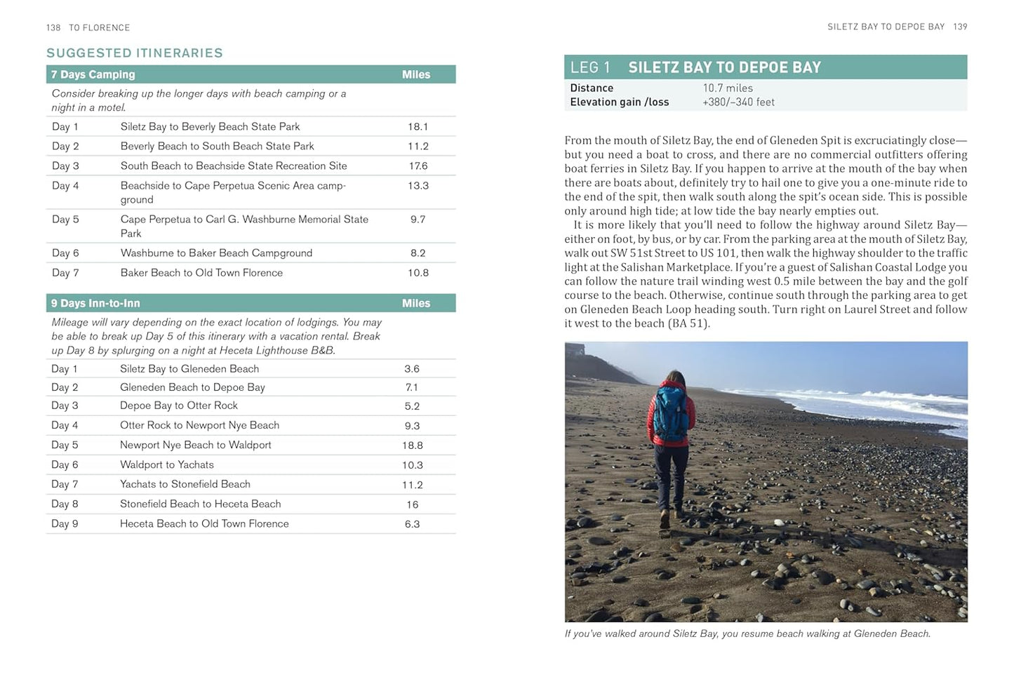 Hiking the Oregon Coast Trail: 400 Miles from the Columbia River to California by Bonnie Henderson