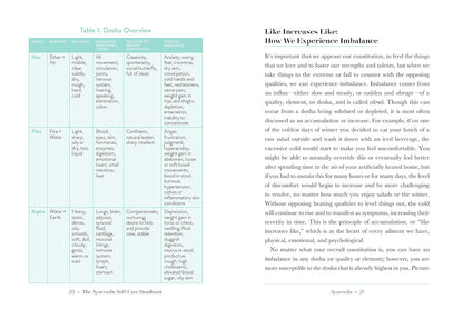 The Ayurvedic Self-Care Handbook: Holistic Healing Rituals for Every Day and Season