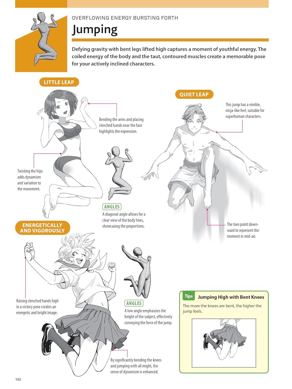 How to Create Manga: Drawing Dynamic Hand & Body Movements: The Ultimate Bible for Beginning Artists: The Ultimate Bible for Beginning Artists