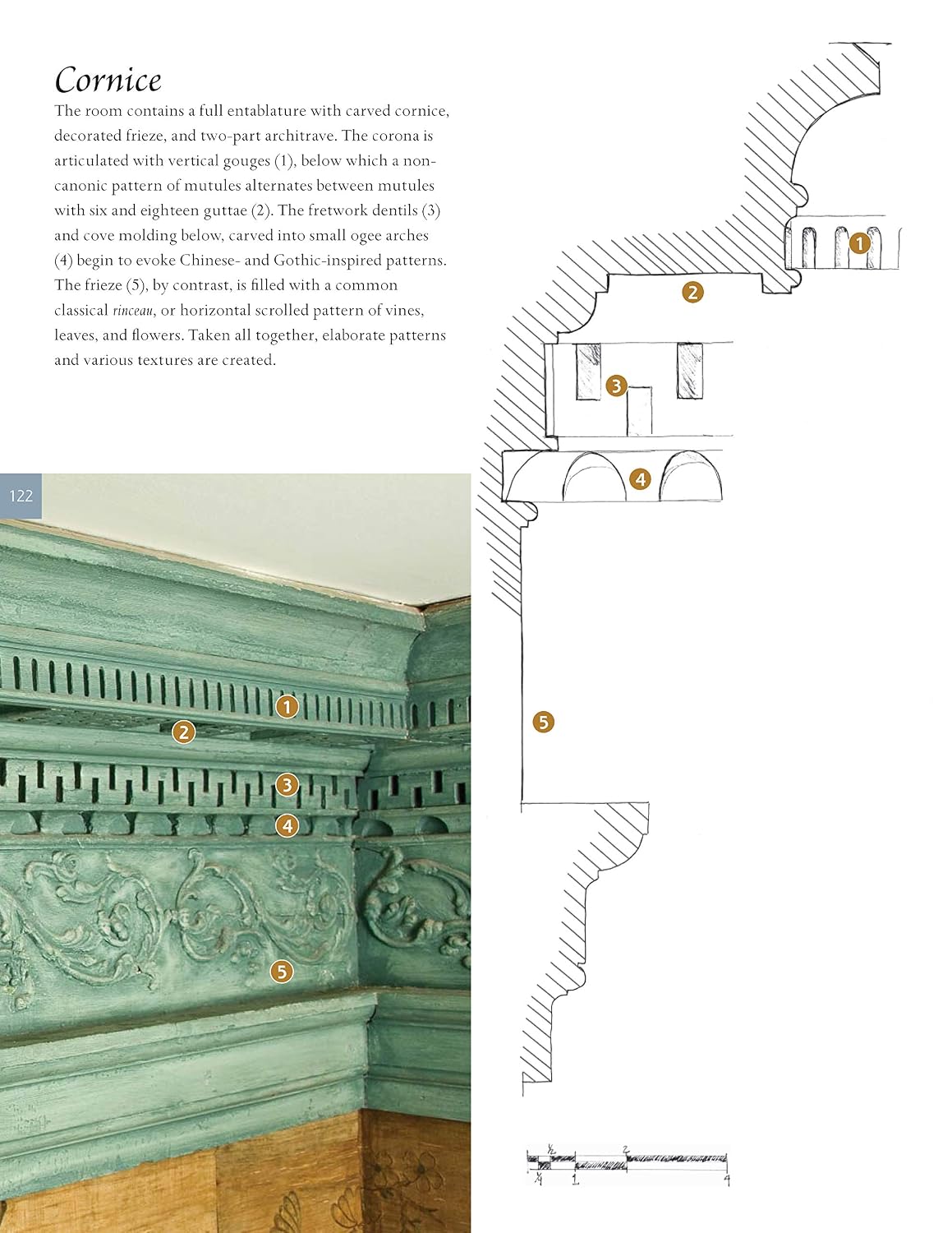 Traditional American Rooms (Winterthur Style Sourcebook)