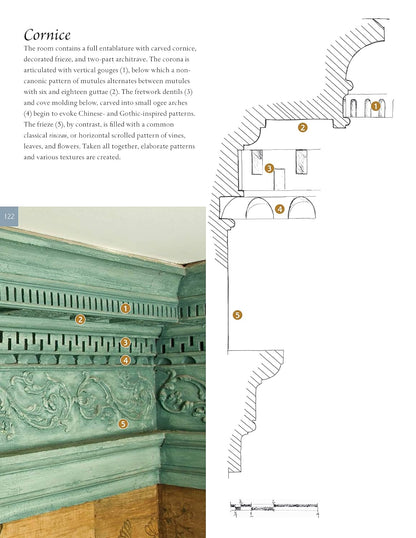 Traditional American Rooms (Winterthur Style Sourcebook)