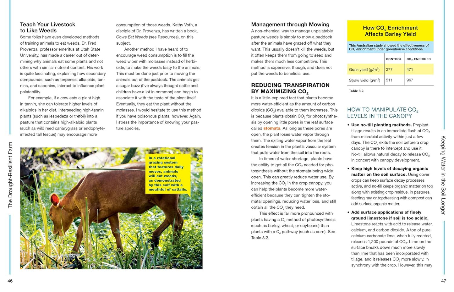 The Drought-Resilient Farm: Improve Your Soil's Ability to Hold and Supply Moisture for Plants; Maintain Feed and Drinking Water for Livestock When Rainfall is Limited; Redesign Agricultural Systems to Fit Semi-Arid Climates