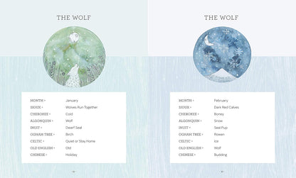 Celestial Watercolor: Learn to Paint the Zodiac Constellations and Seasonal Night Skies by Elise Mahan & D R McElroy