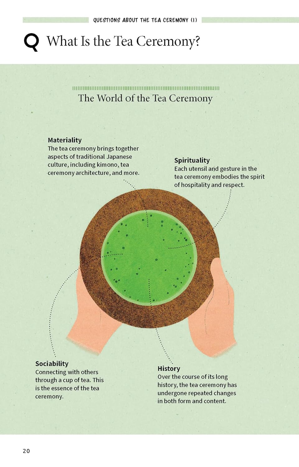 An Illustrated Guide to the Zen Tea Ceremony: Achieving Mindfulness and Calm the Japanese Way