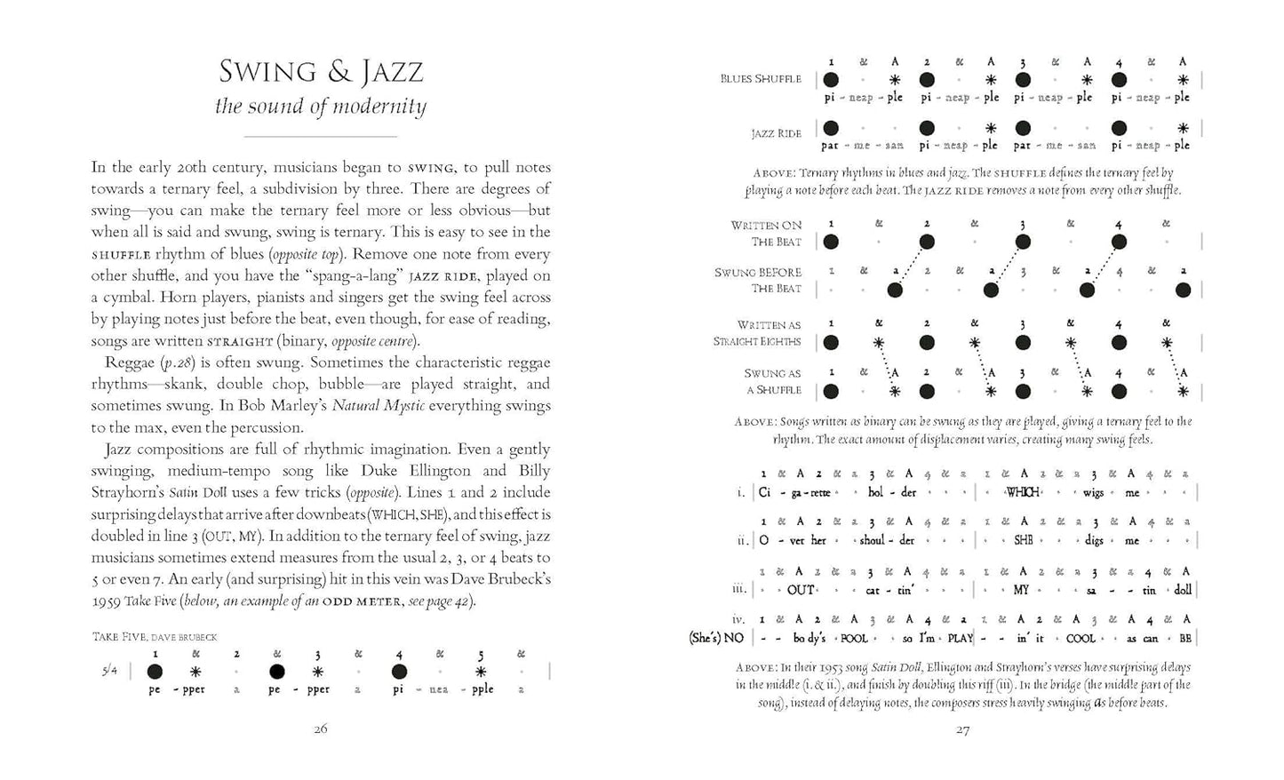 Rhythm: Pattern in Time by Julian Gerstin