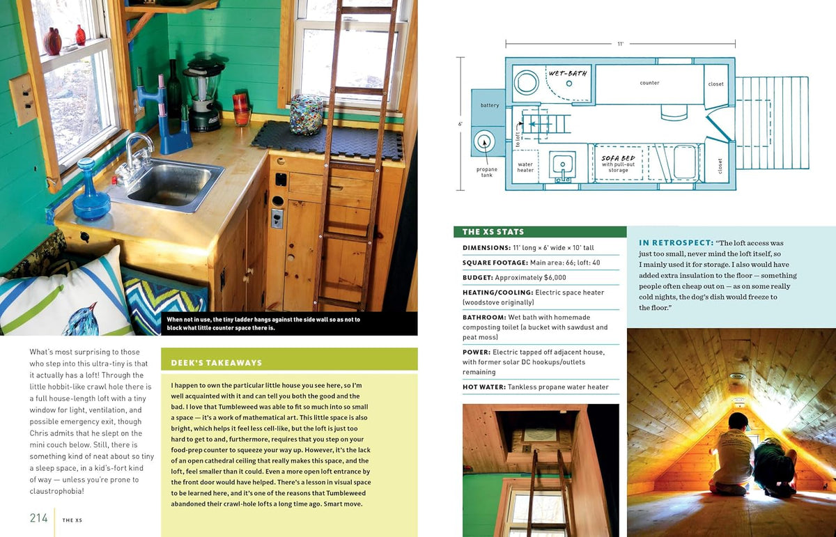 Micro Living