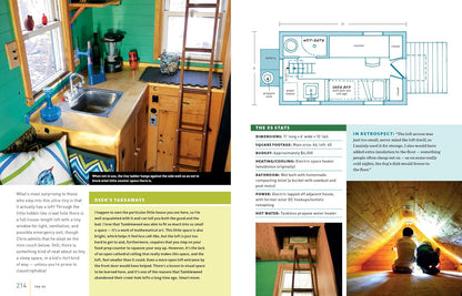 Micro Living