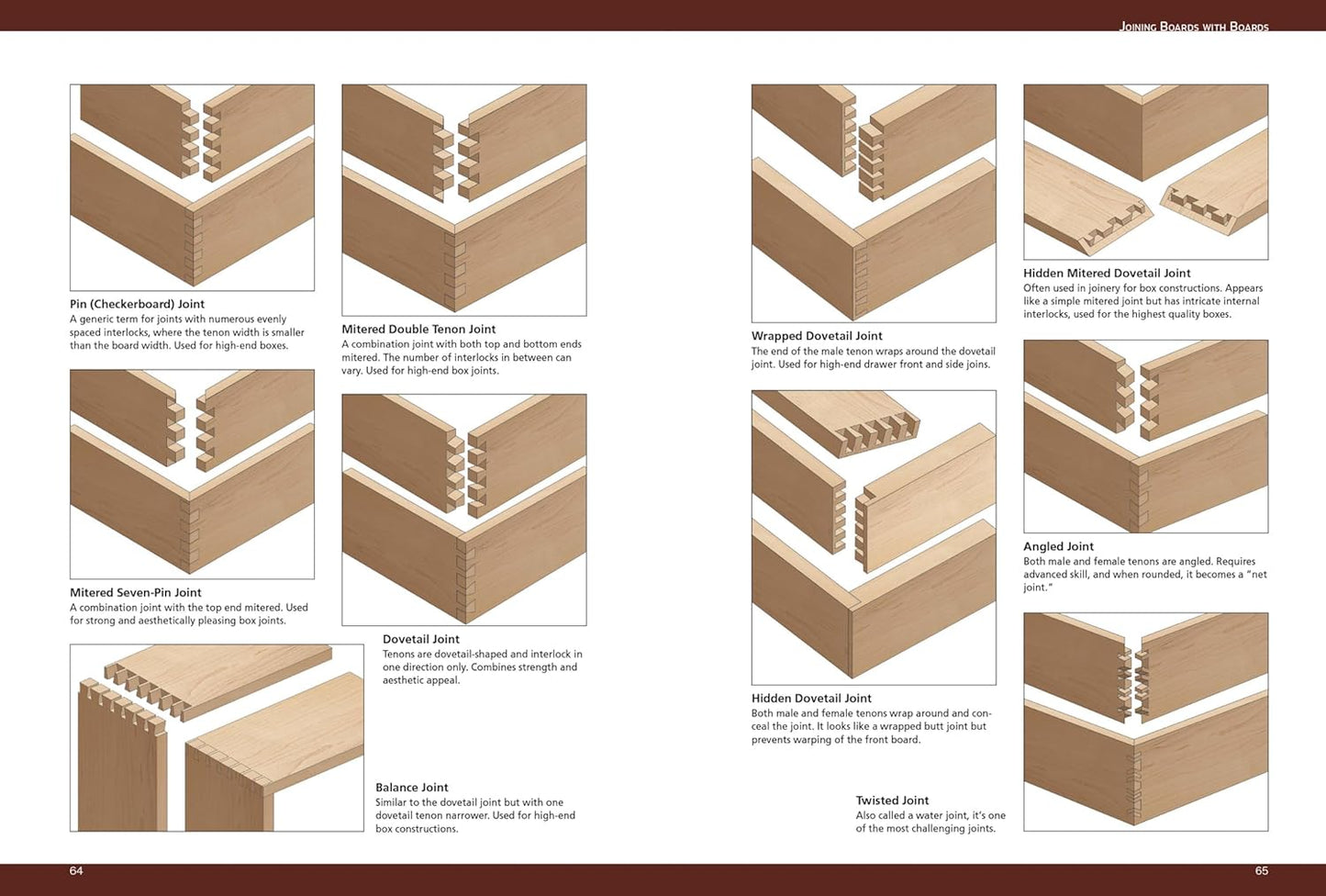 Japanese Woodworking and Joinery: A Beginner's Guide to the Tools & Techniques Used by Master Carpenters in Japan
