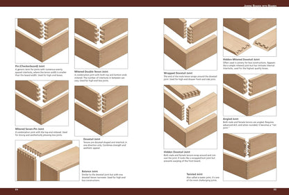 Japanese Woodworking and Joinery: A Beginner's Guide to the Tools & Techniques Used by Master Carpenters in Japan