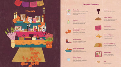 Abuelita's Gift: A Día de Muertos Story by Mariania Rios Ramierez