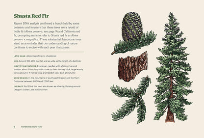 Northwest Know-How: Trees