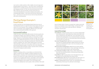 Eat Your Garden: Edimentals as a Beautiful, Low-Effort Way to Grow Food