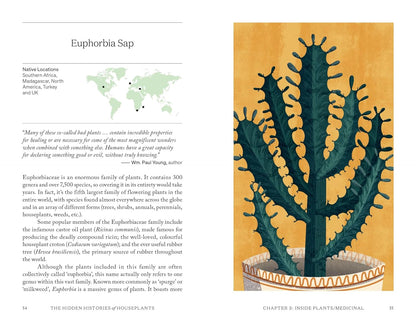 The Hidden Histories of Houseplants: Fascinating Stories of Our Most-Loved Houseplants