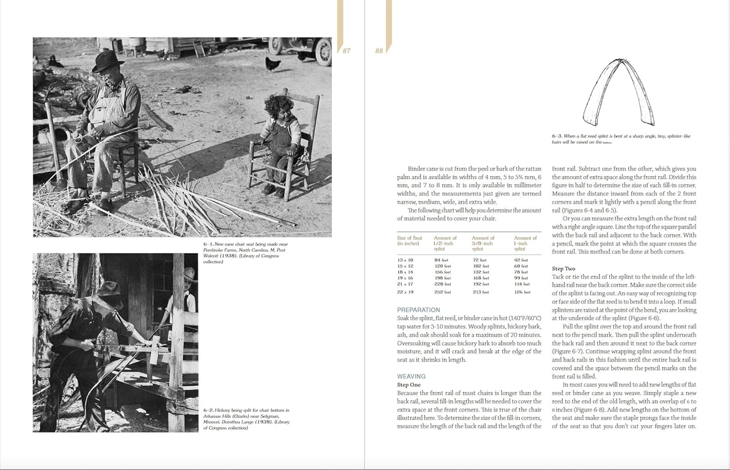 The Caner's Handbook: Restoring Cane, Rush, Splint, Danish Cord, Rawhide, and Wicker Furniture (Updated & Revised Edition) by Jim Widess & Bruce W Miller III