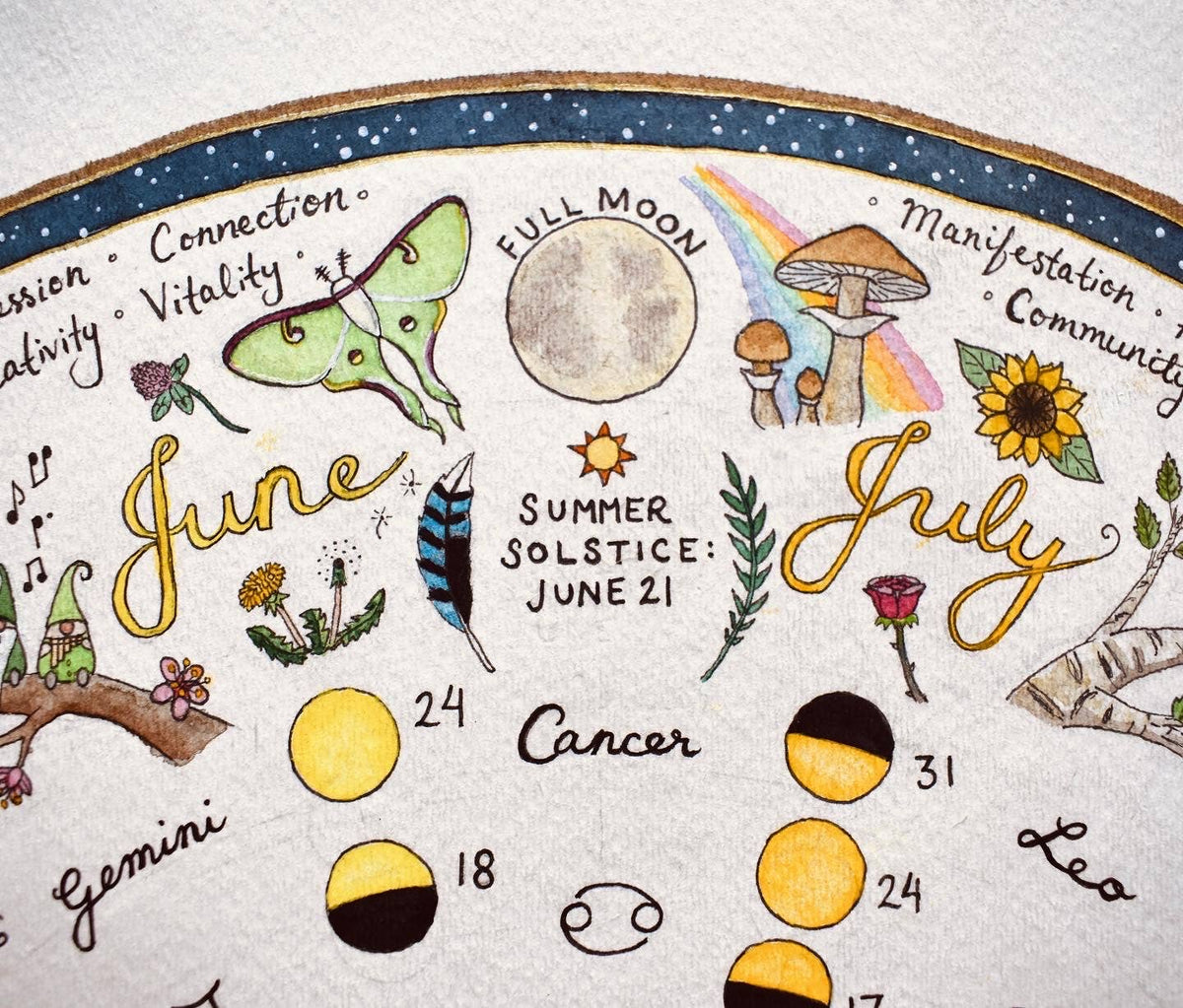 2027 Lunar Calendar | Wheel of the Year