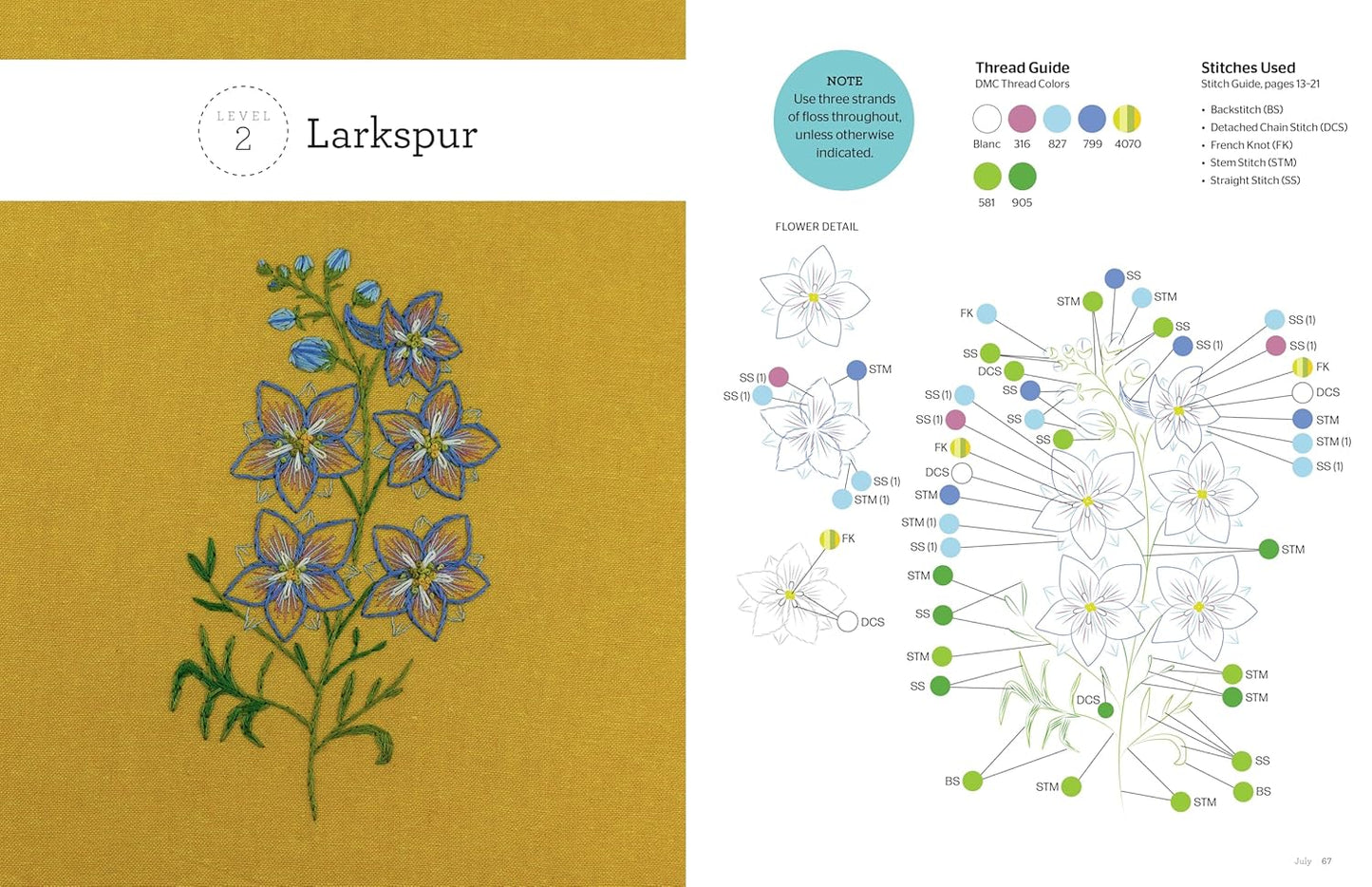 Birth Flower Embroidery: A Month-By-Month Celebration of Floral Embroidery: A Month-By-Month Celebration of Floral Embroidery