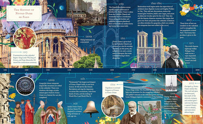 The Girl and the Cathedral: The Story of Notre Dame de Paris: The Story of Notre Dame de Paris