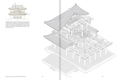 Timbercraft: Lost Tectonics from East Asia