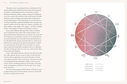 Moon Garden: A Guide to Creating an Evening Oasis: A Guide to Creating an Evening Oasis