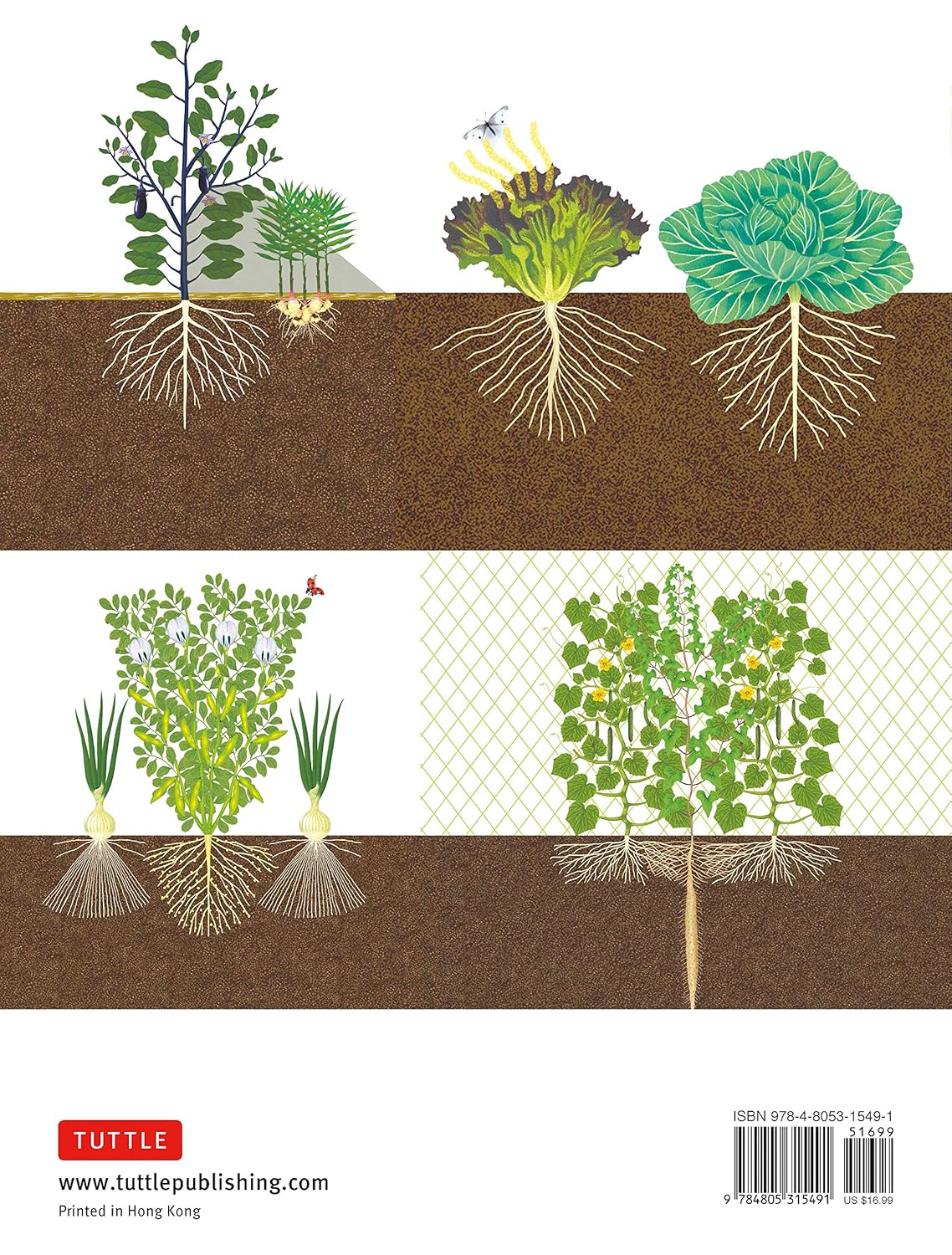 Japanese Style Companion Planting: Organic Gardening Techniques for Optimal Growth and Flavor: Organic Gardening Techniques for Optimal Growth and Flavor