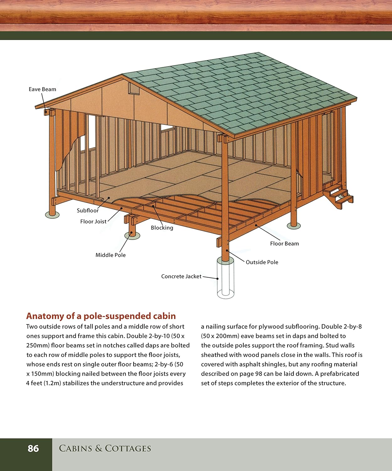 Cabins & Cottages, Revised & Expanded Edition: The Basics of Building a Getaway Retreat for Hunting, Camping, and Rustic Living (Revised): The Basics of Building a Getaway Retreat for Hunting, Camping, and Rustic Living