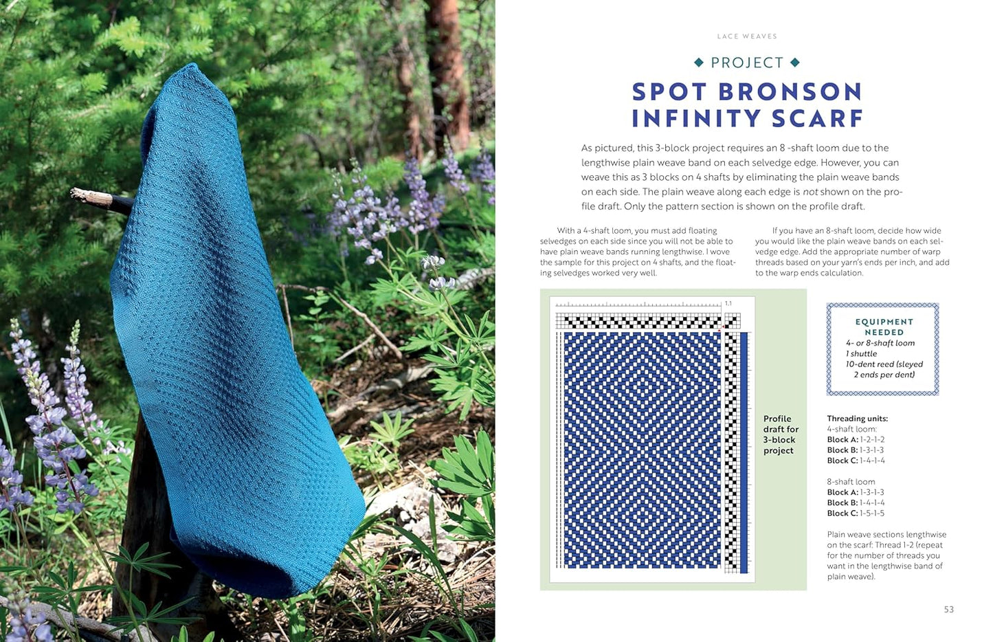 Profile Drafting for Handweavers: Designs, Projects, and Expert Tips for Turning Your Ideas Into Weave Structures: Designs, Projects, and Expert Tips for Turning Your Ideas Into Weave Structures