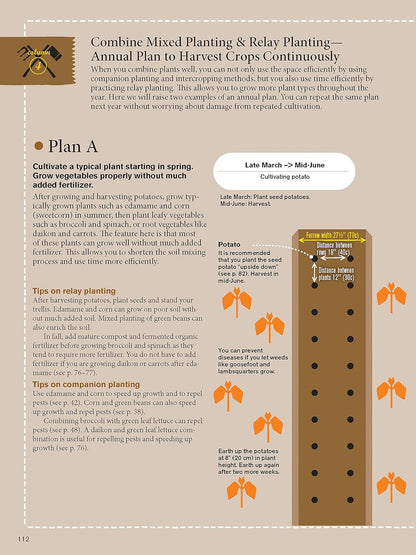 Japanese Style Companion Planting: Organic Gardening Techniques for Optimal Growth and Flavor: Organic Gardening Techniques for Optimal Growth and Flavor