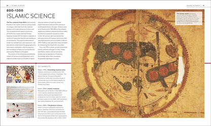 Timelines of World History
