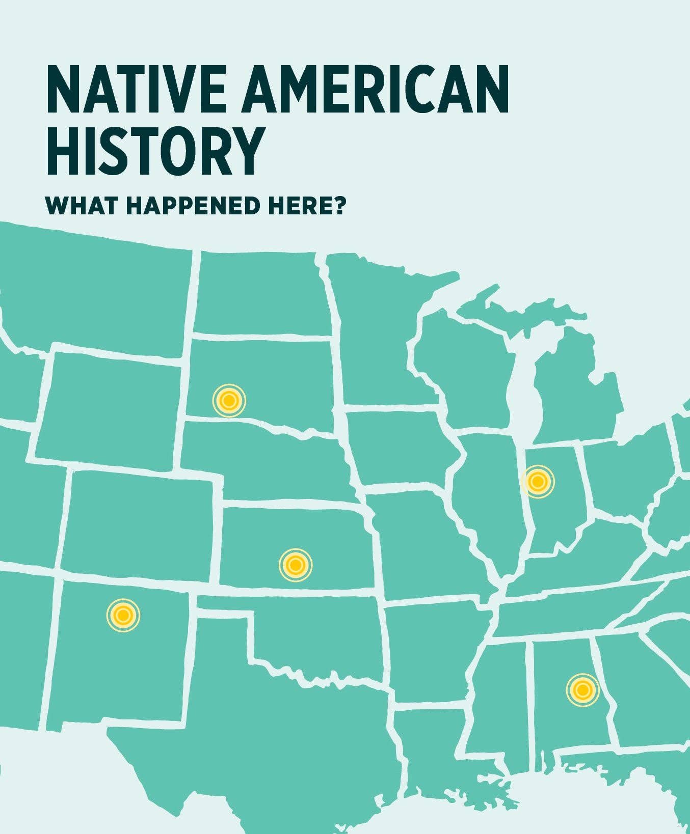 Native American History: What Happened Here? Knowledge Cards