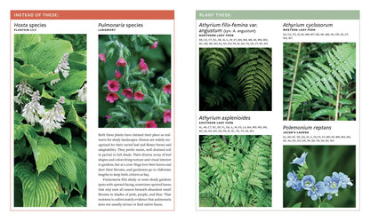 Plant This, Not That: Over 200 Native Plant Swaps for a More Sustainable, Pollinator-Friendly Garden: Over 200 Native Plant Swaps for a More Sustainable, Pollinator-Friendly Garden