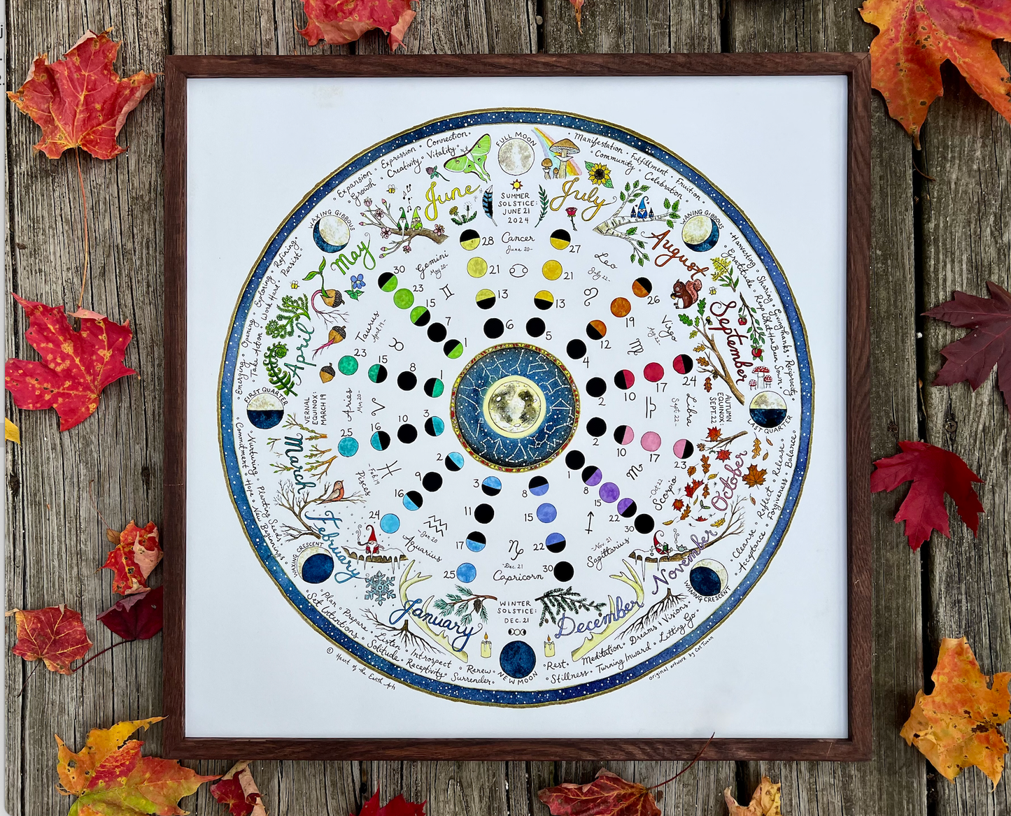 2026 Lunar Calendar | Wheel of the Year
