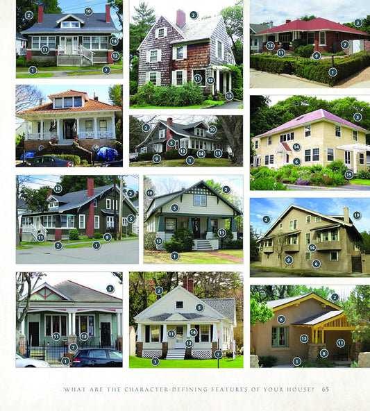 Restoring Your Historic House: The Comprehensive Guide for Homeowners by Scott T. Hanson