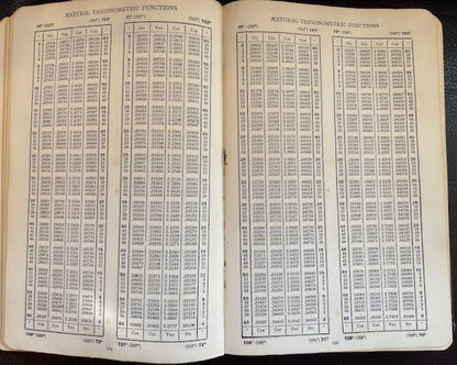 CRC Standard Mathematical Tables By Clarence W. Hodgman, Charles D., M.S. (Editor in Chief), Robert C. Weast, Phd., 11th edition