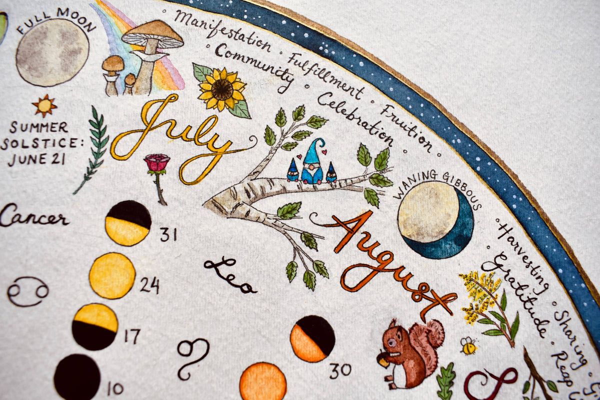 2027 Lunar Calendar | Wheel of the Year