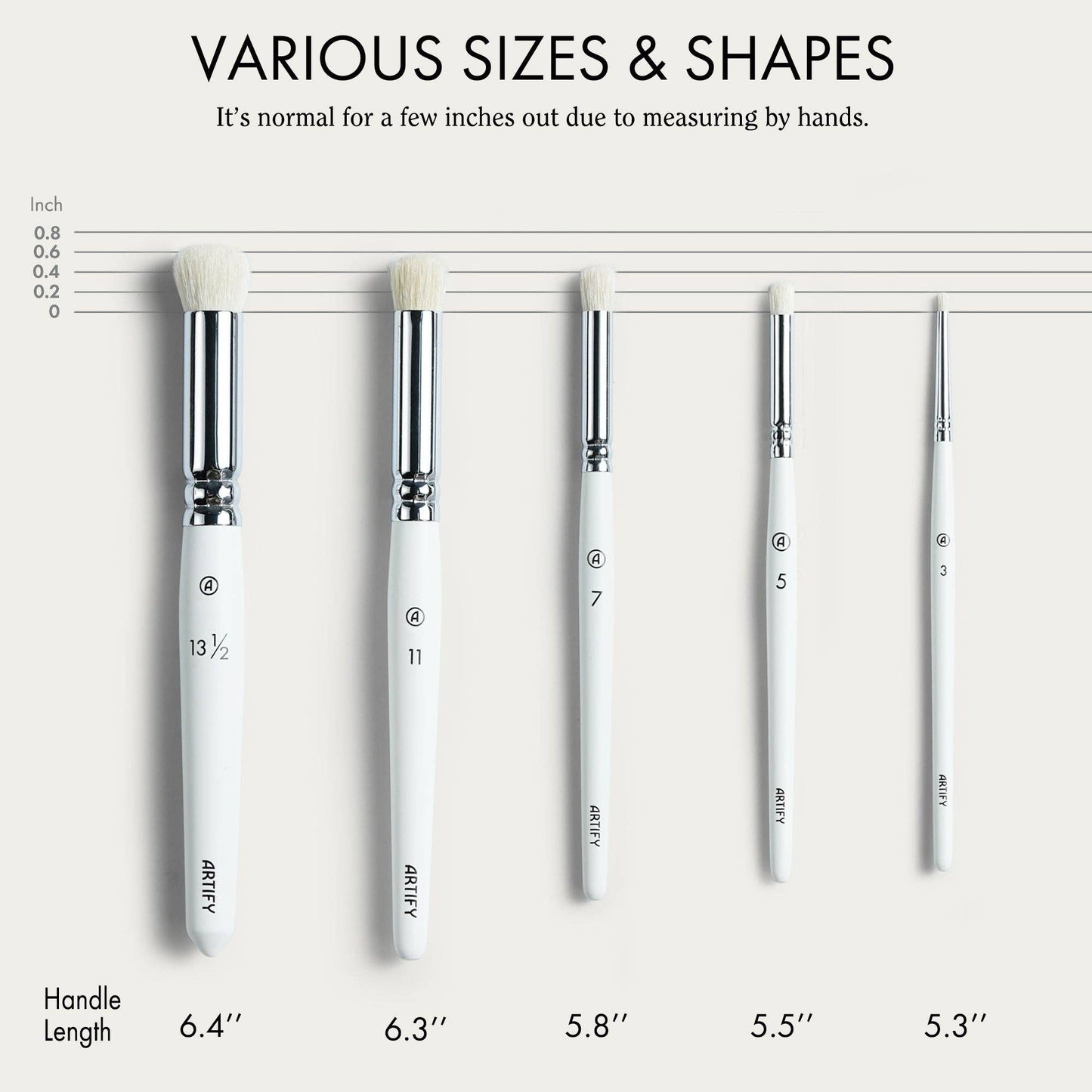 ARTIFY 5 PCS Drybrush Set for Miniature and Model, Expert Series - White