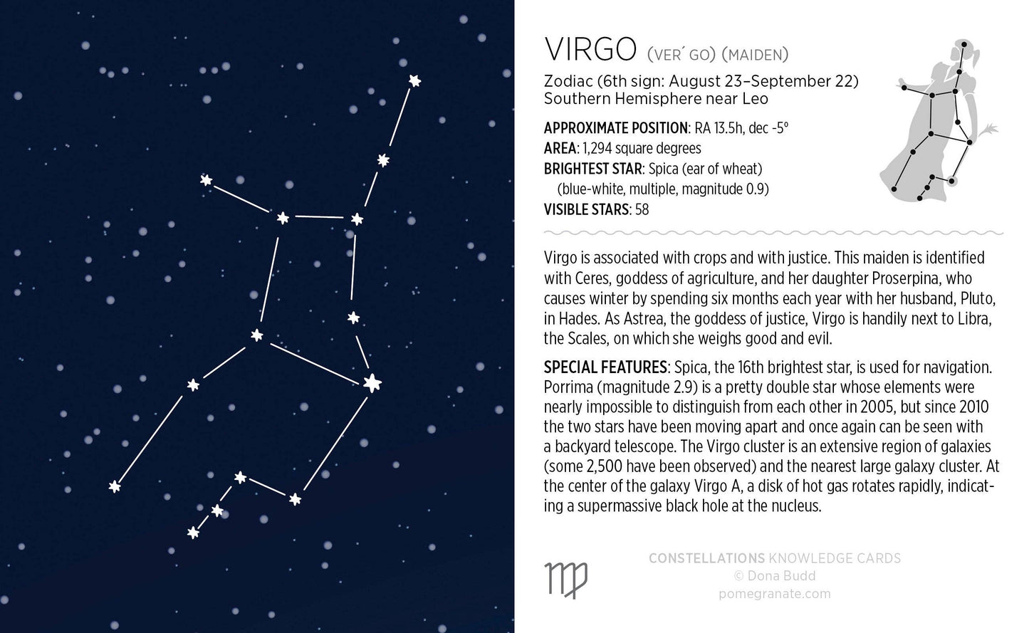 Constellations: A Deck of Knowledge Cards