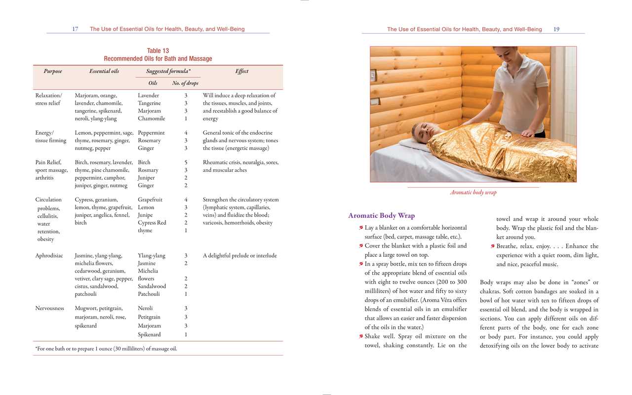 Essential Oils and Aromatherapy Workbook (Edition, 30th Anniversary of Aromatherapy Workbook)