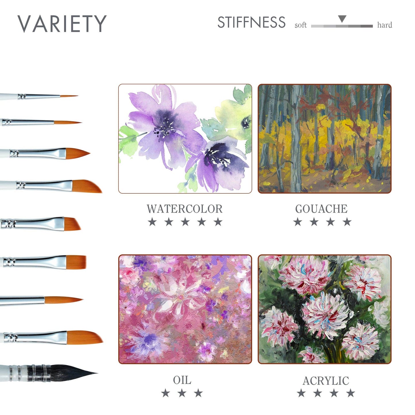 ARTIFY 9 PCS Travel Watercolor Brushes for Beginners & Pros: Camellias