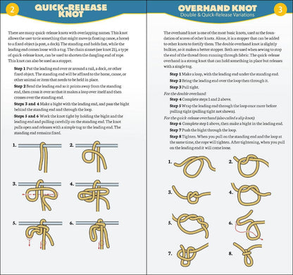Essential Knots: Secure Your Gear When Camping, Hiking, Fishing, and Playing Outdoors by Karen Berger