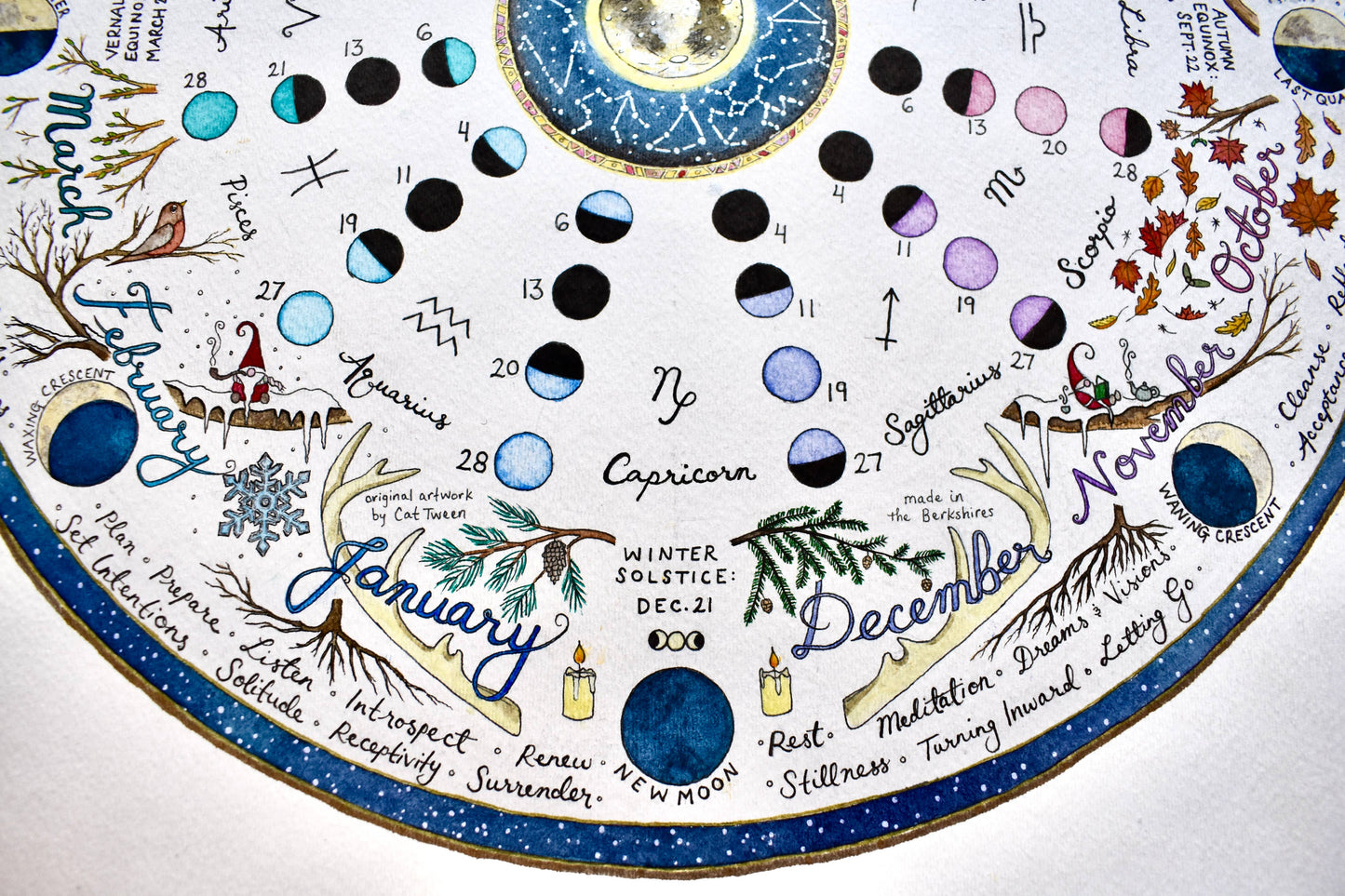 2026 Lunar Calendar | Wheel of the Year