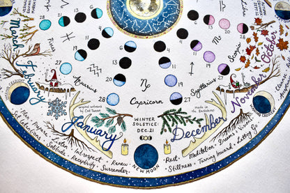 2026 Lunar Calendar | Wheel of the Year