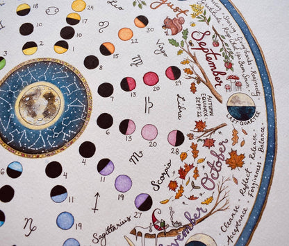 2026 Lunar Calendar | Wheel of the Year
